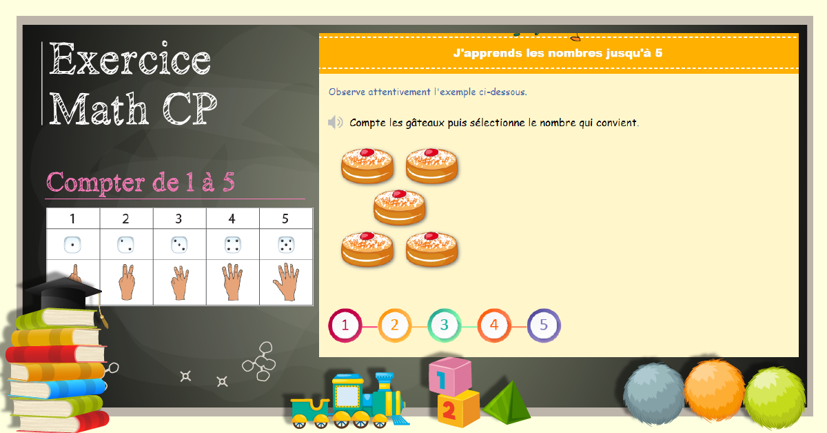 apprendre à compter les nombres jusqu’à 5.