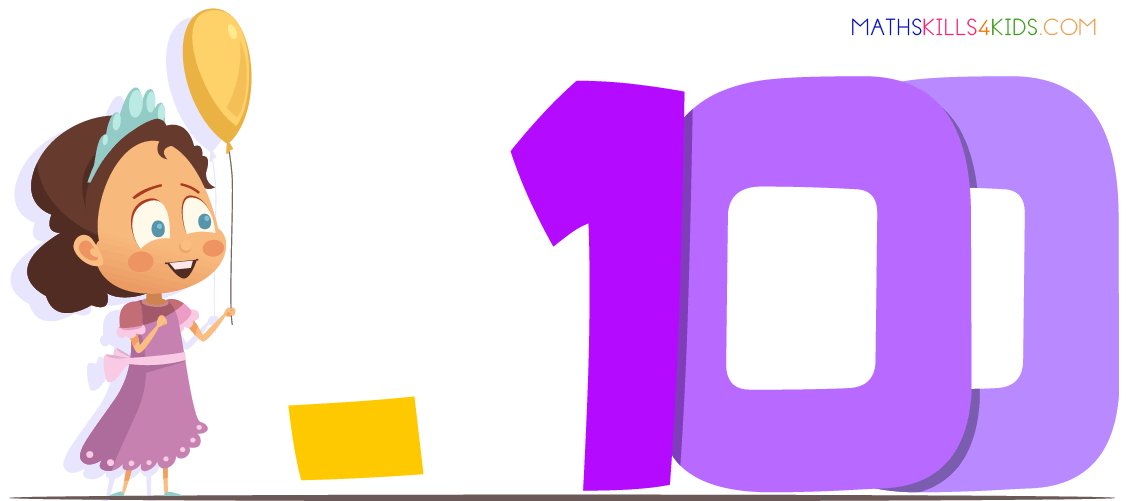 Exercices sur les nombres jusqu’à 100, Les Nombres en Français 1-100 - Des activités en ligne pour apprendre les nombres de 0 à 100 au CP