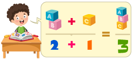 Comprendre l'addition.