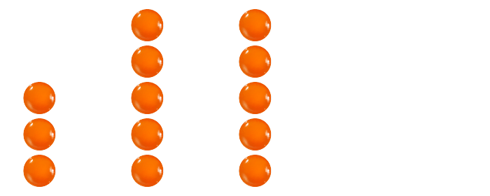 Les unités dans les nombres jusqu’à 20 – Que signifie unité - Dénombrer les quantités de 1 à 20