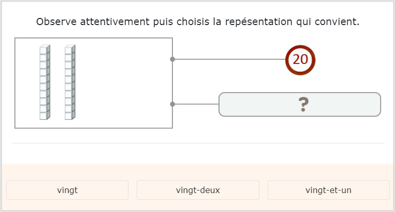 Reconnaître l’écriture des nombres de 20 à 29 – Numération CP - Identifier représentations des nombres de 20 à 29 : identifier les nombres en lettres