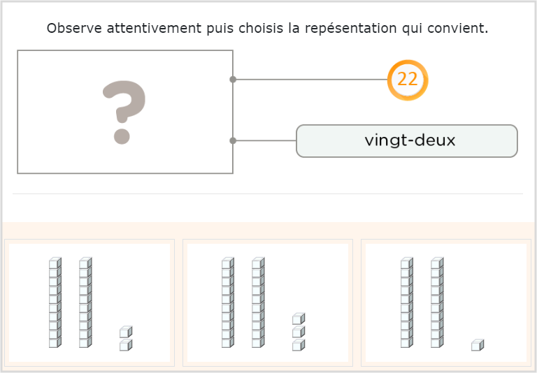Reconnaître l’écriture des nombres de 20 à 29 – Numération CP - Identifier représentations des nombres de 20 à 29 : Identifier les quantités.